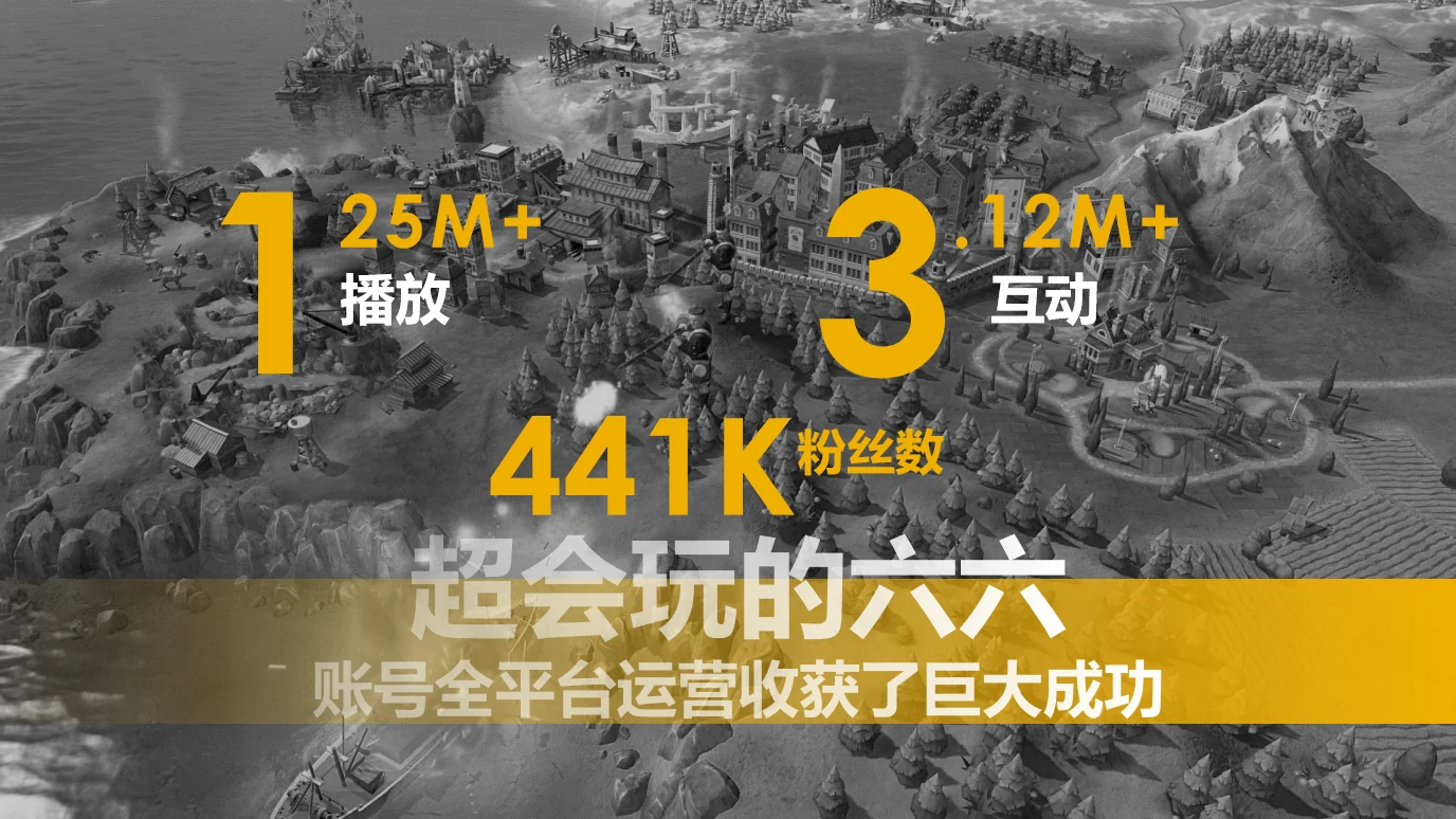 文明系列达人账号矩阵增长成果